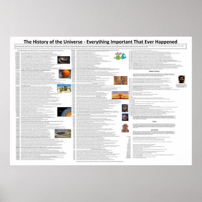 Póster Grande história (Frente)