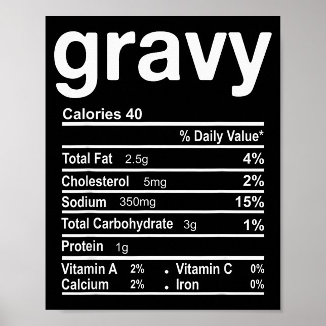 Poster Gravy Nutrition Facts Funny Thanksgiving Christmas (Frente)