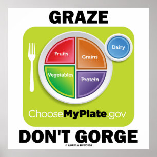 Póster Graze Don't Gorge (Grupos de Comidas MyPlate.gov)
