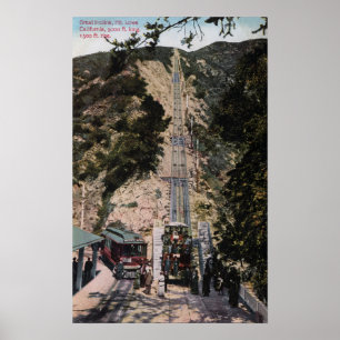Póster Great Incline Railway View