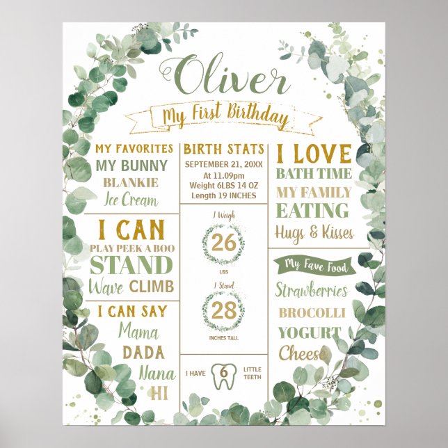 Poster Greenery Wreath Birthday Milestone Birthday (Frente)