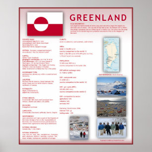 Póster Gronelândia