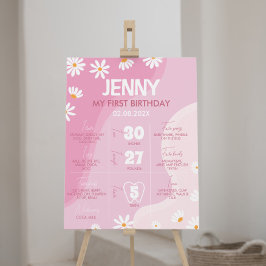 Poster Groovy Pink Daisy Primeiro Sinal de Marco de Anive