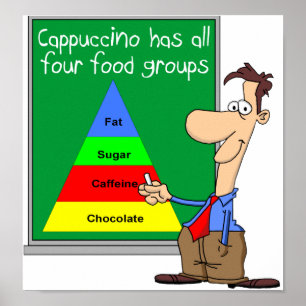 Póster Grupos de comida