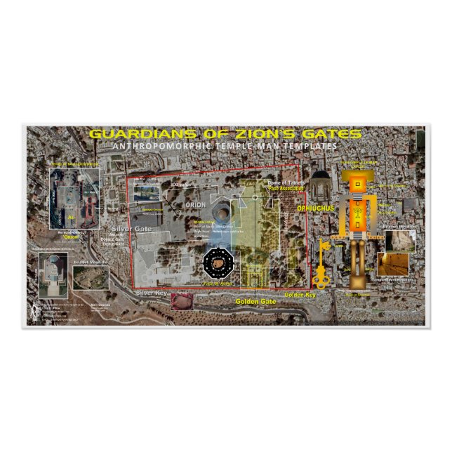 Póster Guardiões das Portas da ZIon (Frente)
