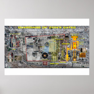 Poster Guardiões dos Portos de Zion