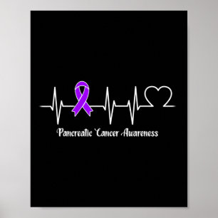 Poster Guerreiro de Câncer de pâncreas de pulsação