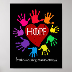 Poster Guerreiro do Aneurismo Cerebral1