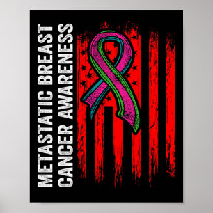 Poster Guerreiro Metastático de Consciência do Cancer da
