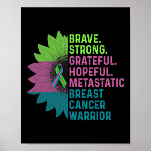 Poster Guerreiro Metastático de Cuidados de Consciência d