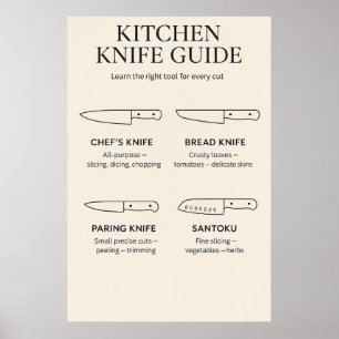 Poster Guia de Faca de Cozinha – Arte Minimalista para Ch