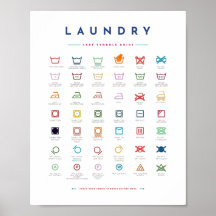 Guia de lavanderia Símbolos Paleta de cuidado Post