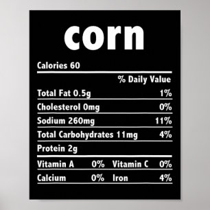 Poster Guia de Nutrição de Milho Saudável para a Ceia de