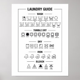 Poster Guia de roupa, símbolos de assistência têxtil