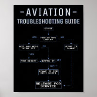 Guia de Solução de Problemas de Aviação - Mecânico