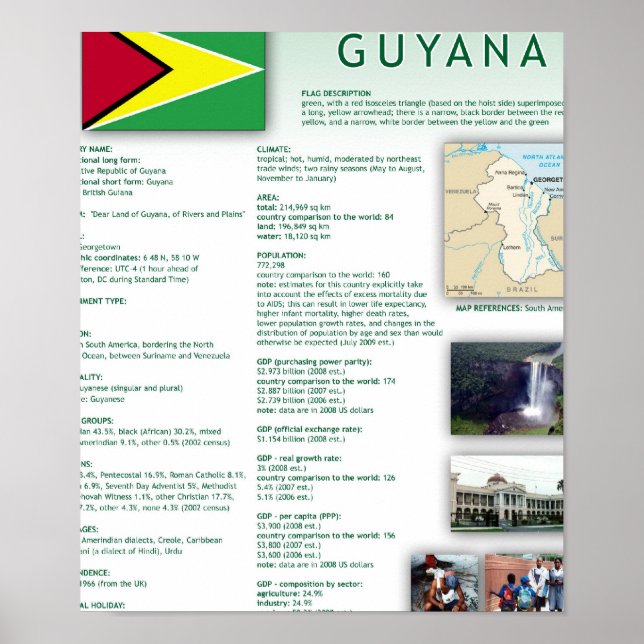 Póster Guiana (Frente)