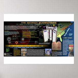 Póster Guidestones da Geórgia