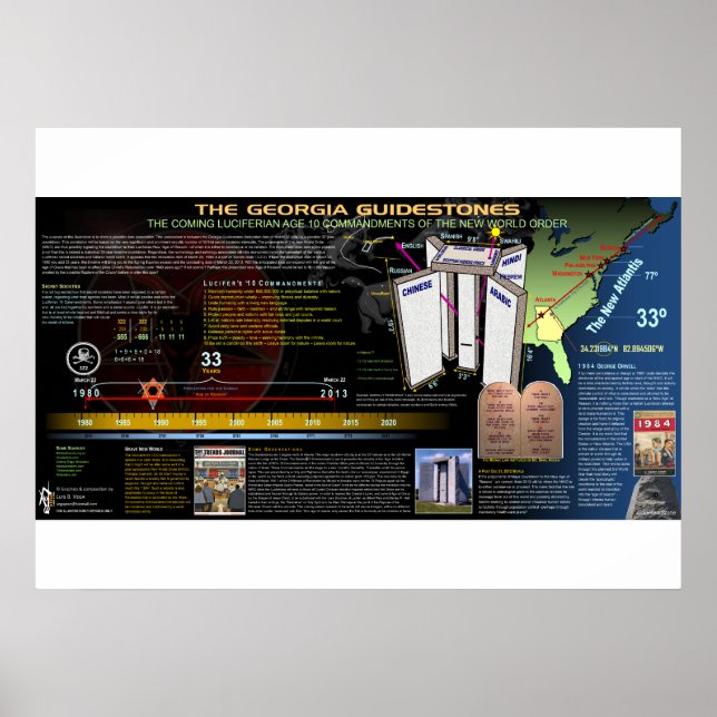 Póster Guidestones da Geórgia (Frente)