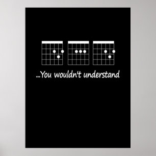 Poster Guitarrista Não Compreenderia Aniversário