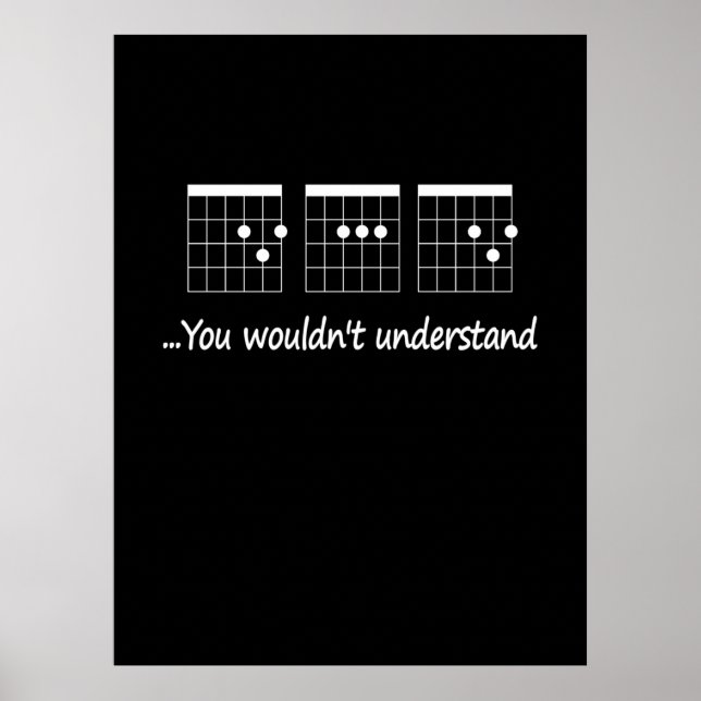 Poster Guitarrista Não Compreenderia Aniversário (Frente)