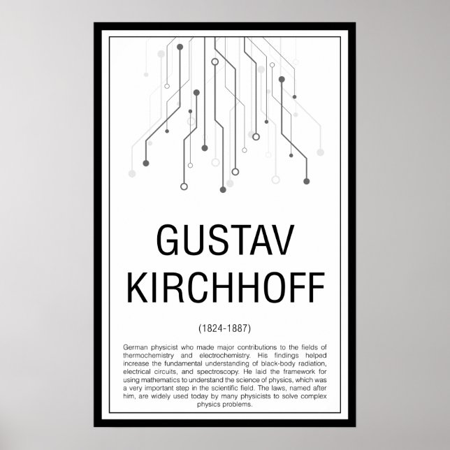 Poster Gustav Kirchhoff (Frente)