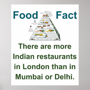 Poster Há Mais Restaurantes Indianos - Fato Comida
