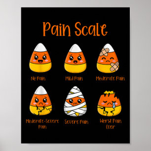 Poster Halloween Para Medicina, Uma Escala De Dor De Milh
