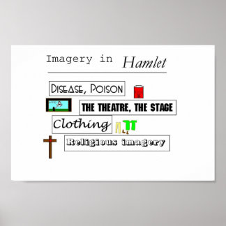 Póster Hamlet Imagery