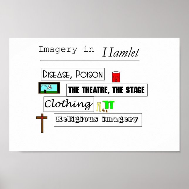 Póster Hamlet Imagery (Frente)