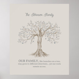 Poster Hand Painted Tree Custom Family Quote Beige