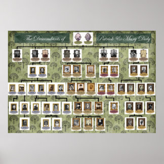 Póster Hannigan Family Tree