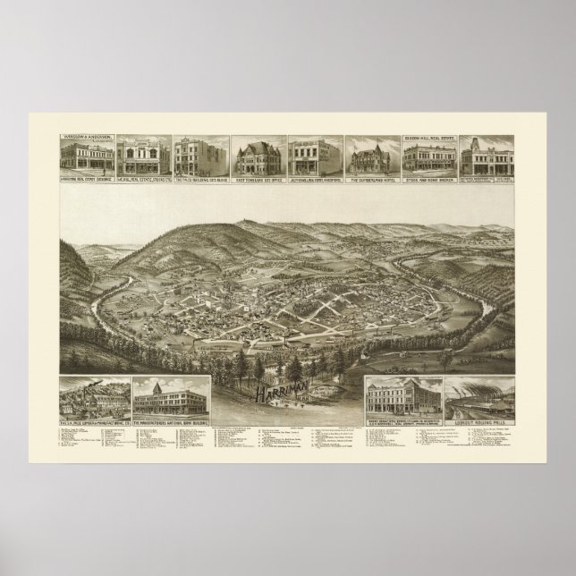 Póster Harriman, Mapa Panorâmico TN - 1892 (Frente)
