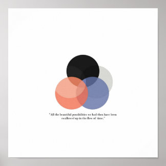 Poster Haruki Murakami, incolor Tsukuru Tazaki Excerto