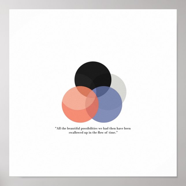 Poster Haruki Murakami, incolor Tsukuru Tazaki Excerto (Frente)