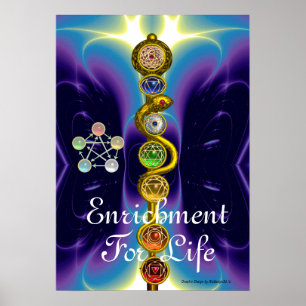 POSTER HASTE DE ASCLEPIUS 7 CHAKRAS, IOGA, ENERGIA