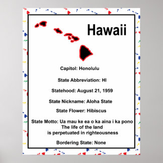 Póster Havaí Information Educational EUA State