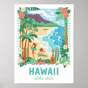 Poster Hawaii Aloha State USA Summer Viagem