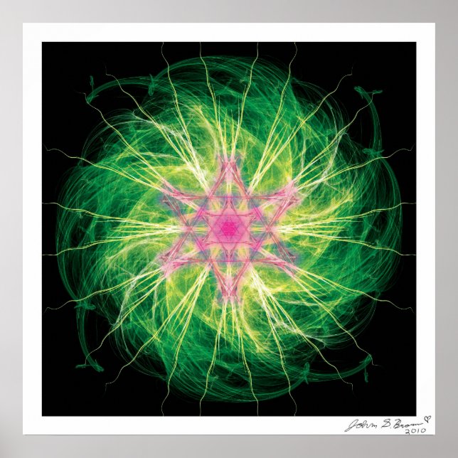 Póster Heart Chakra (Frente)