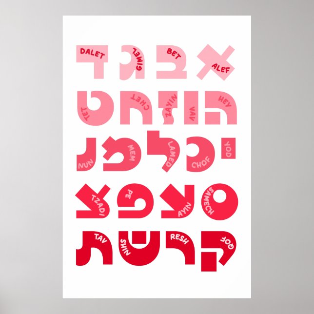 Poster Hebraico Alef-Bet em Ombre Crianças Judias de Rosa (Frente)