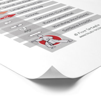 Poster Heian godan - Kata-Poster | Shotokan Karate