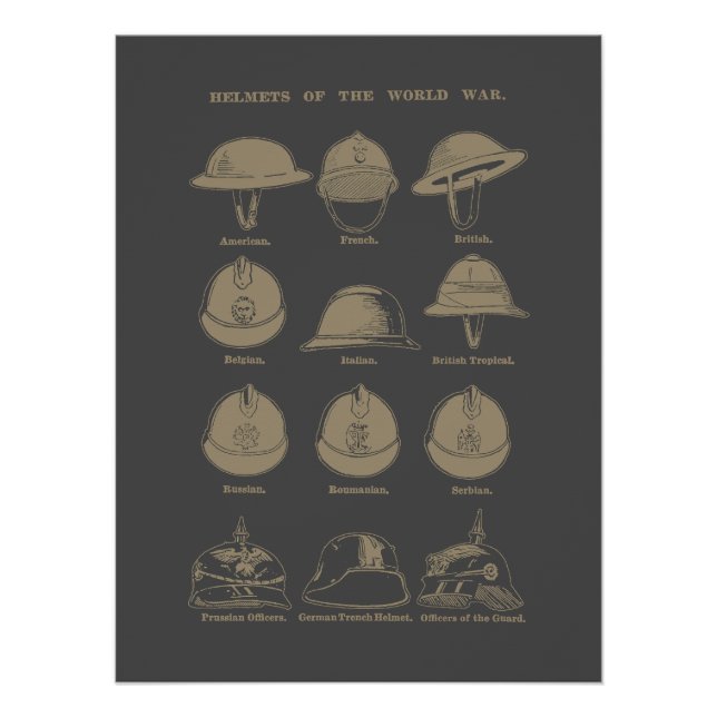 Póster Helmets of the World War 1  (Frente)