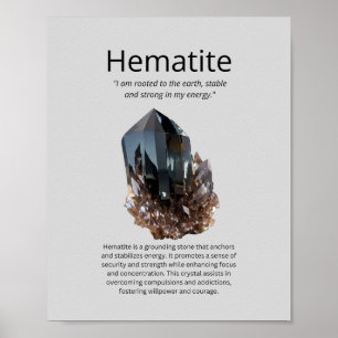 Poster Hematite Crystal Significado