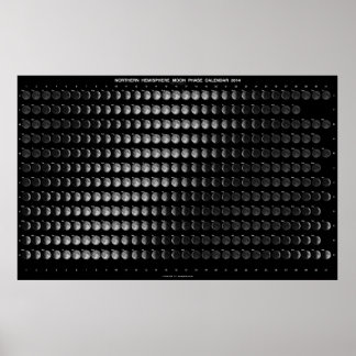 Póster Hemisfério de Norte da Fase da Lua 2014