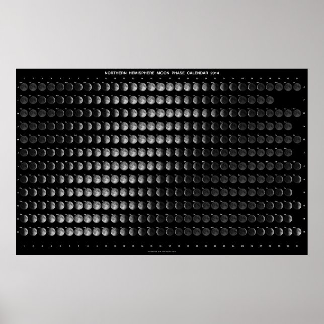 Póster Hemisfério de Norte da Fase da Lua 2014 (Frente)