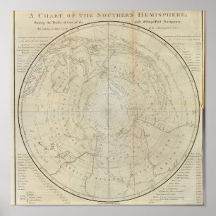 Póster Hemisfério Sul