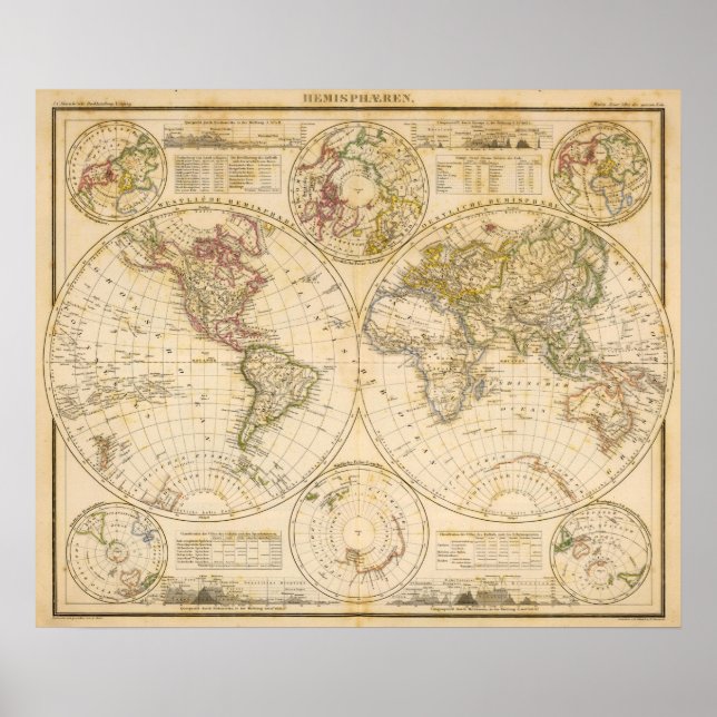 Poster Hemisférios (Frente)