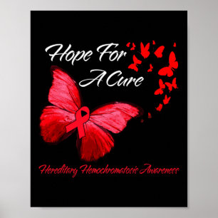 Poster Hemocromatose hereditária Sensibilização Borboleta