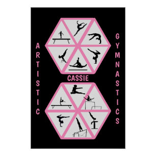 Póster Hexágono de Ginástica Artística