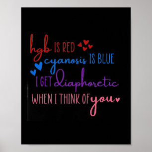 Poster Hgb É Vermelho Cianose É Azul Fique Diaphorético E