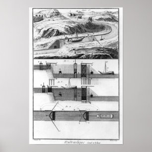 Póster Hidráulico, canal e fechamentos